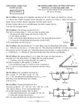 Đề thi học sinh giỏi cấp tỉnh lớp 9 THCS môn vật lý năm học 2008 - 2009 thời gian 150 phút